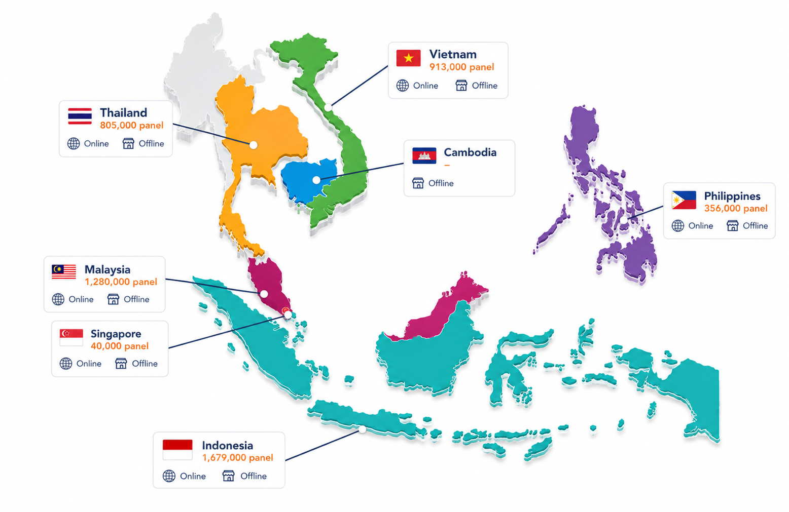 SEA coverage map