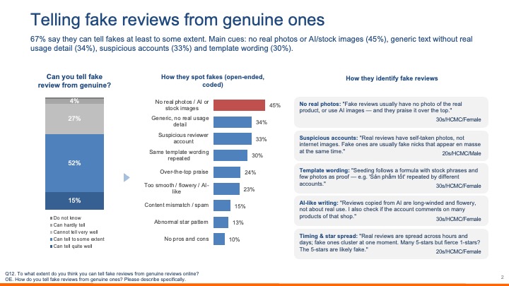 How Vietnamese consumers trust online reviews
