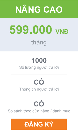 Nghiên cứu thị trường Việt Nam