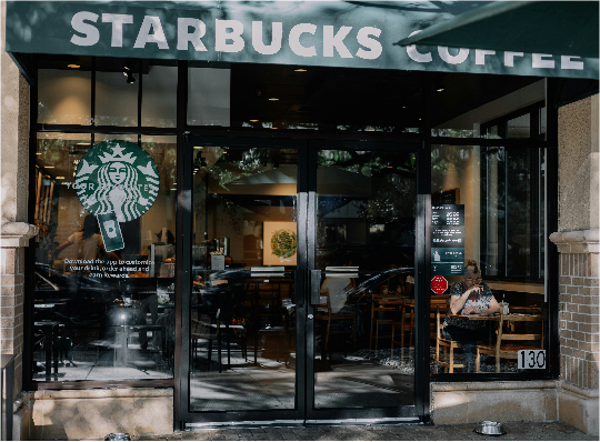 Coffee chain popularity and brand image