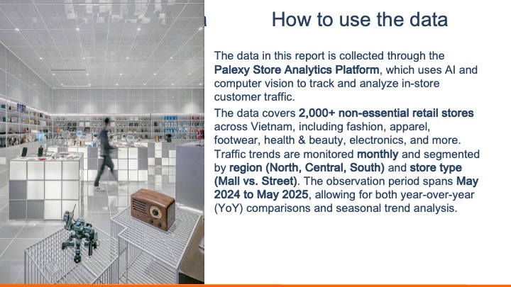 Vietnam Foot Traffic Trend Report