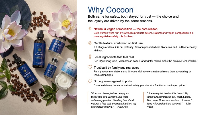 Why "Made in Vietnam" Is Winning the Skincare Shelf - A Cocoon Case Study
