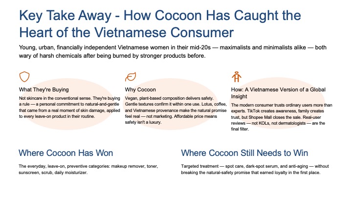 Why "Made in Vietnam" Is Winning the Skincare Shelf - A Cocoon Case Study